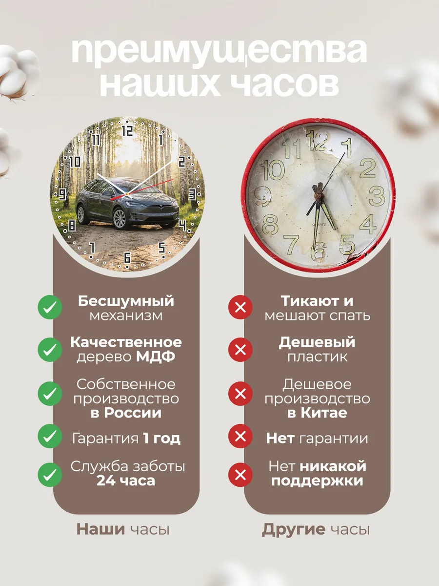 Часы настенные бесшумные Тесла Модель X 33 см — фото 10