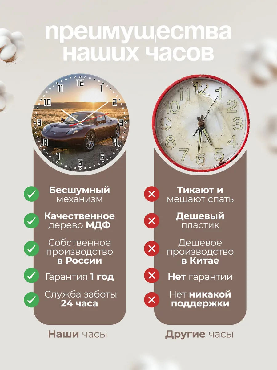 Часы настенные бесшумные Тесла Родстер 33 см — фото 10