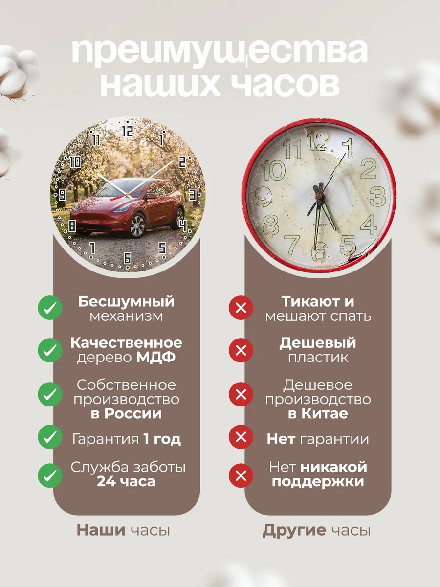 Часы настенные бесшумные Тесла Модель Y 33 см — фото 10