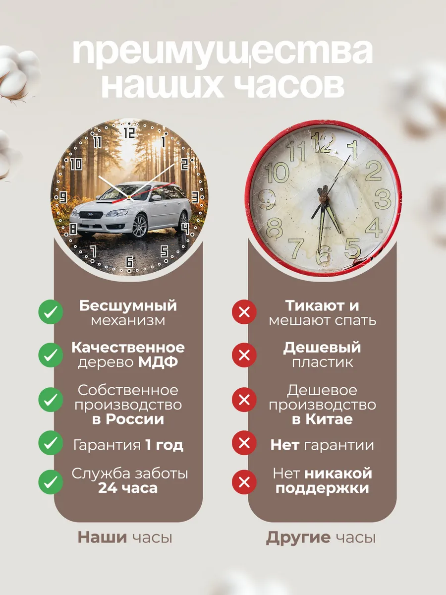 Часы настенные бесшумные Субару Леворг 33 см — фото 10
