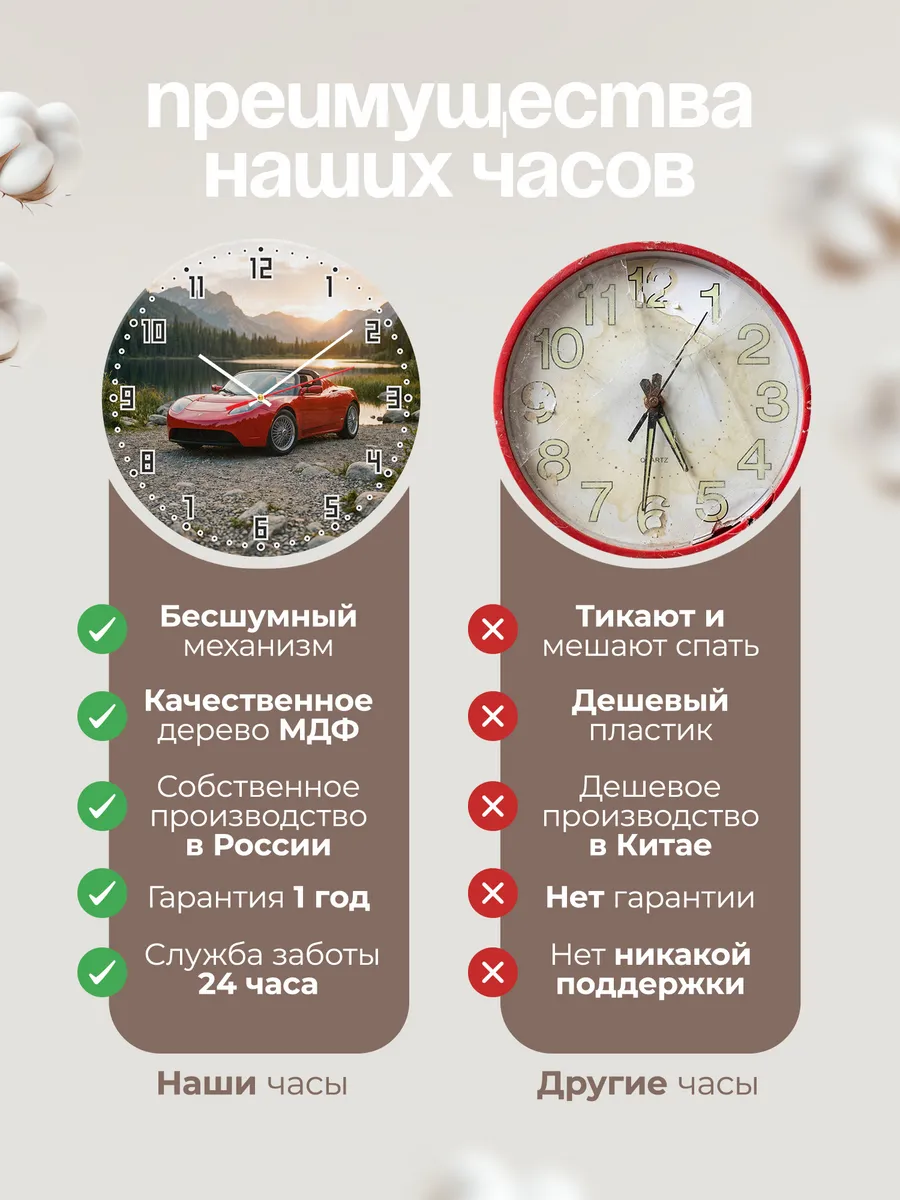 Часы настенные бесшумные Тесла Родстер 2008 33 см — фото 10