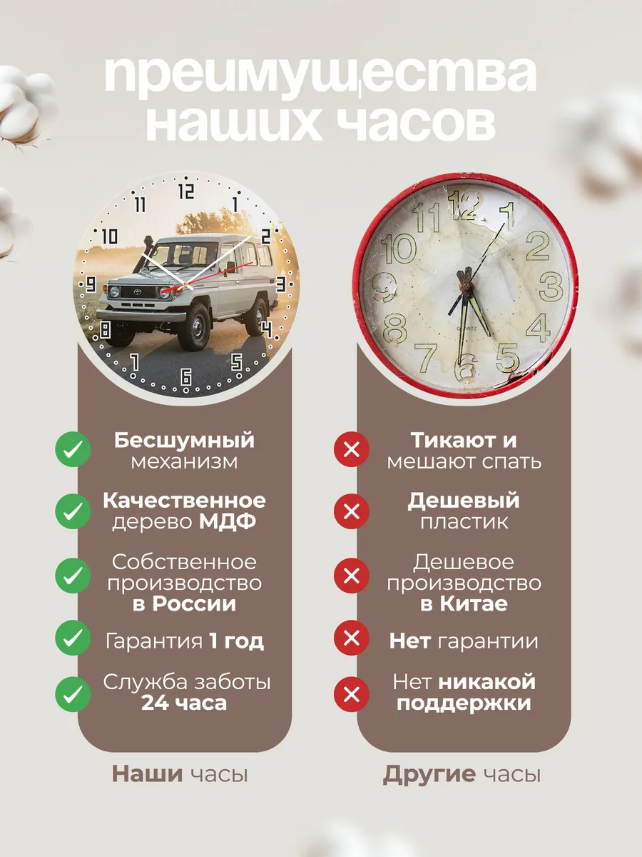 Часы настенные бесшумные Тойота Ленд Крузер 70 33 см — фото 10