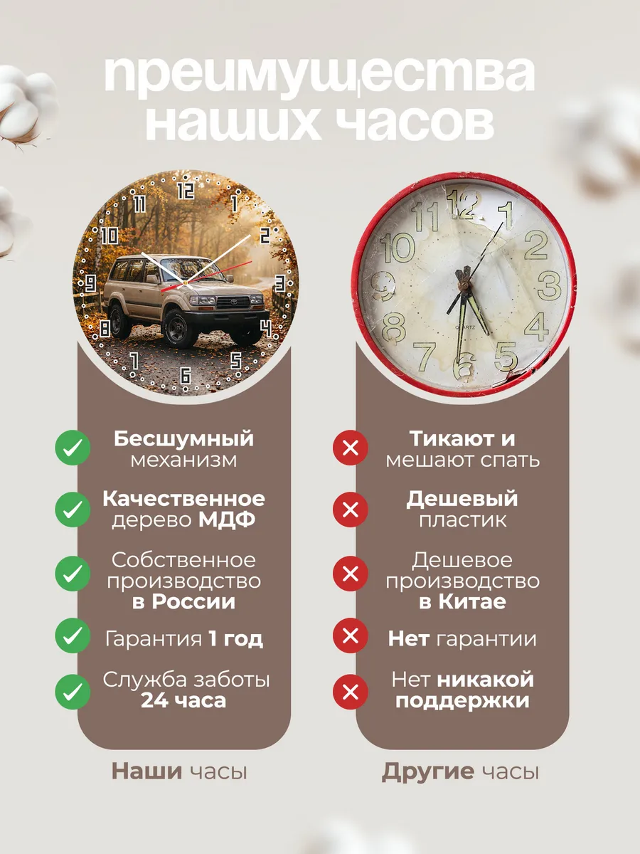 Часы настенные бесшумные Тойота Ленд Крузер 33 см — фото 10