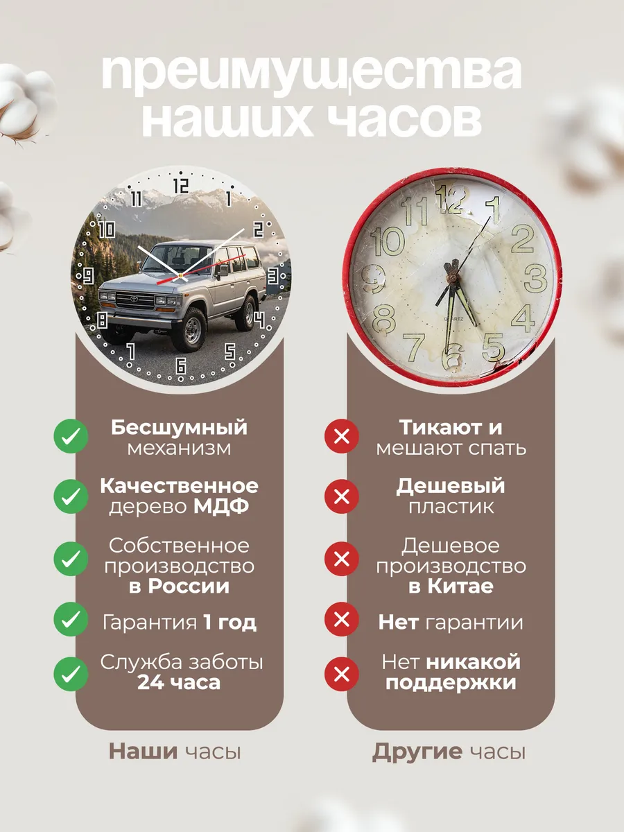 Часы настенные бесшумные Тойота Прадо 33 см — фото 10