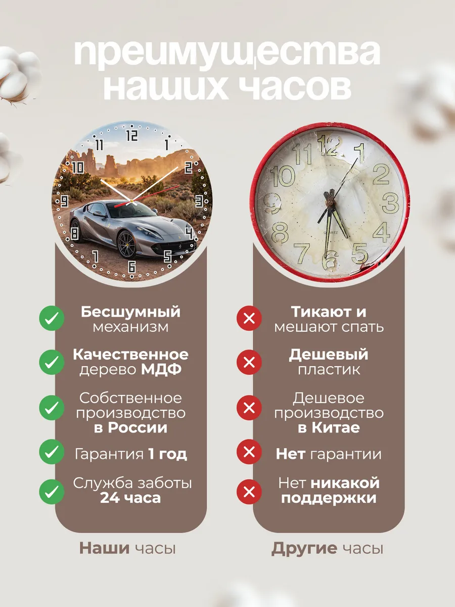 Часы настенные бесшумные Феррари Рома 33 см — фото 10