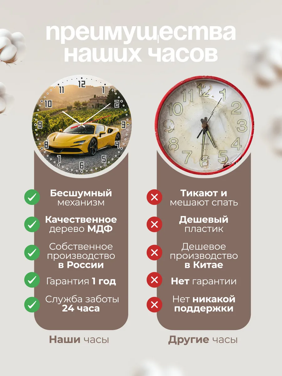 Часы настенные бесшумные Феррари SF90 33 см — фото 10