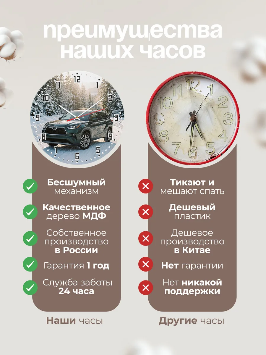 Часы настенные бесшумные Тойота Хайлендер 33 см — фото 10