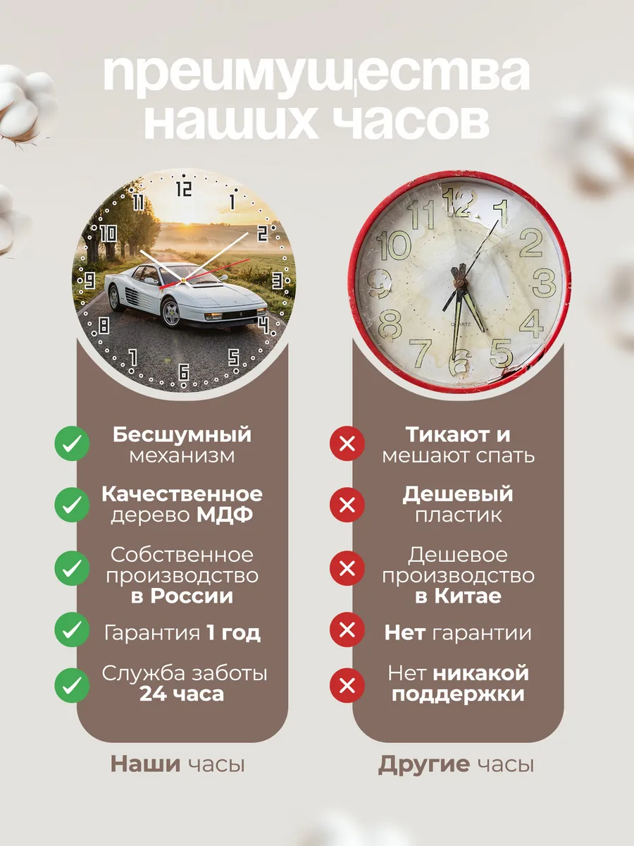 Часы настенные бесшумные Феррари Тестаросса 33 см — фото 10