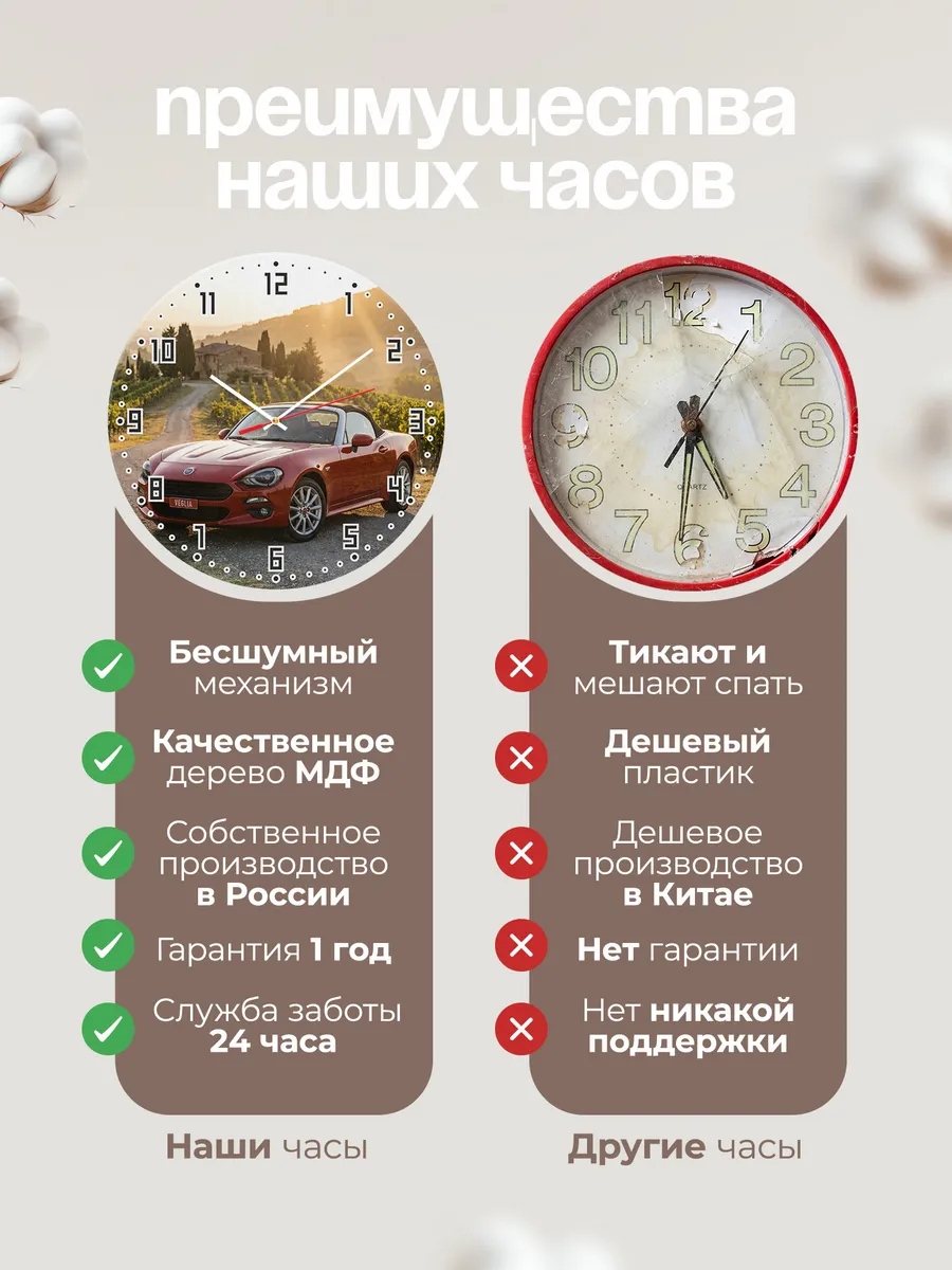 Часы настенные бесшумные Фиат 124 Спайдер 33 см — фото 10