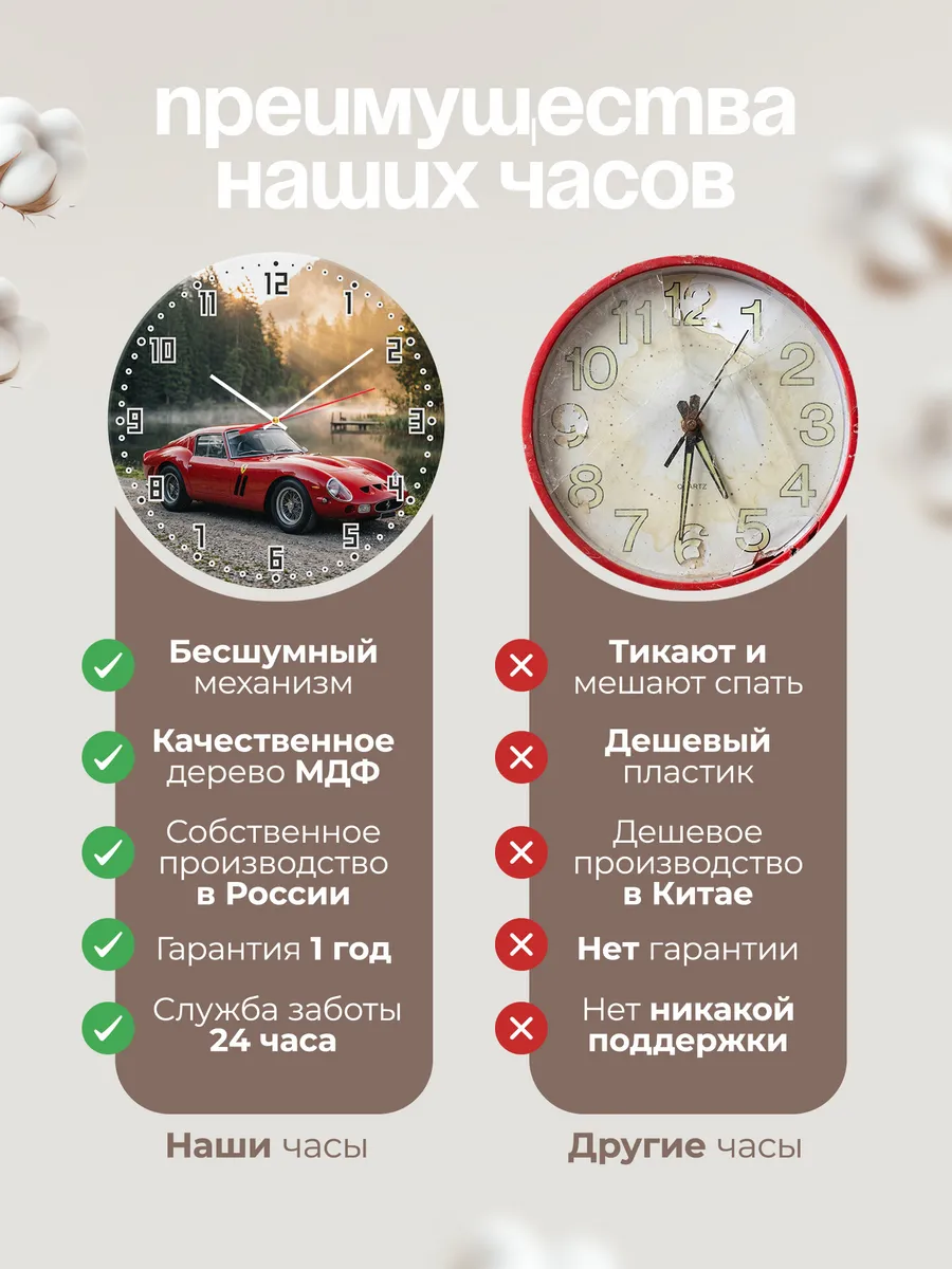 Часы настенные бесшумные Феррари 250 GTO 33 см — фото 10