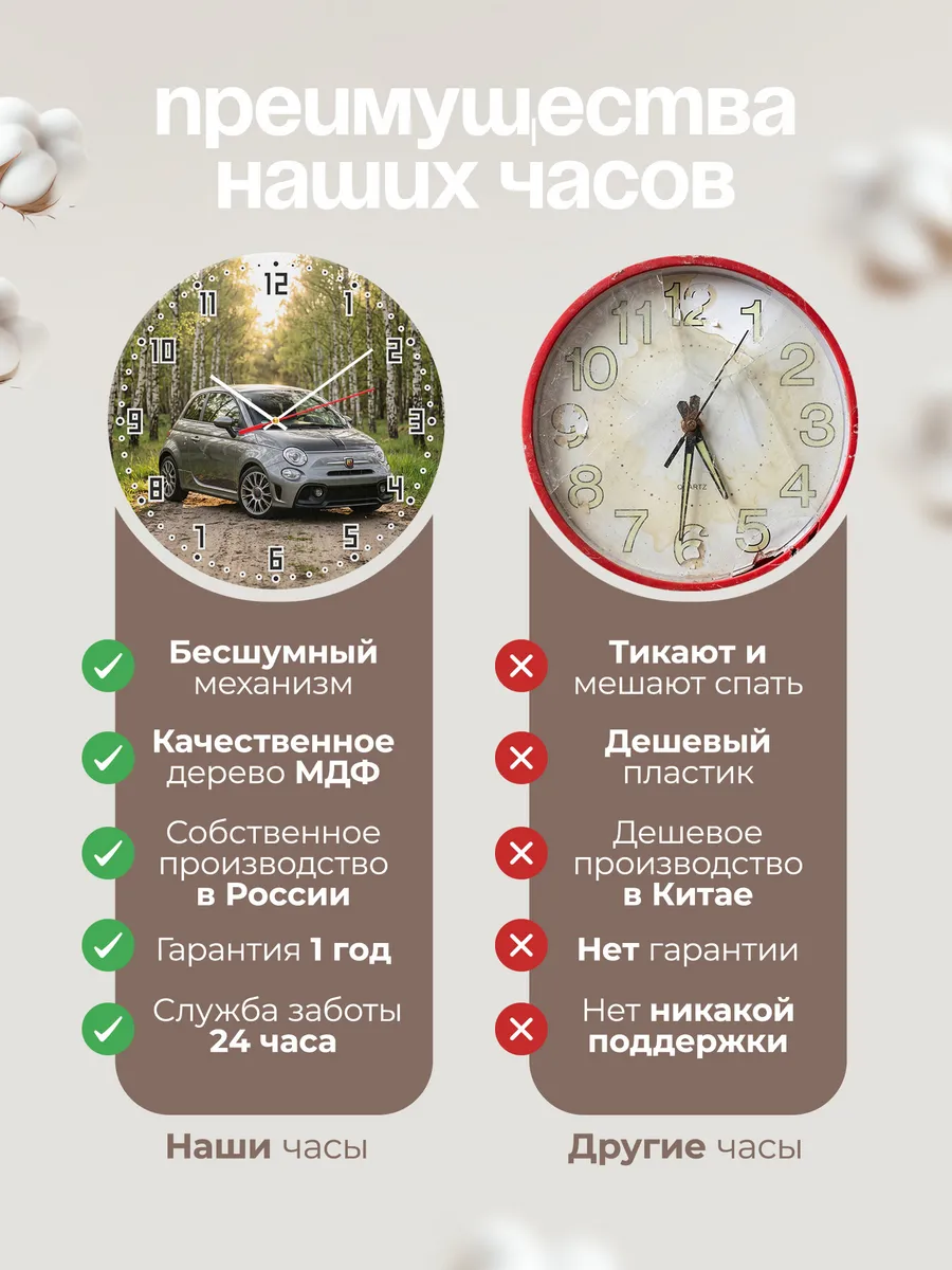 Часы настенные бесшумные Фиат 500 Абарт 33 см — фото 10