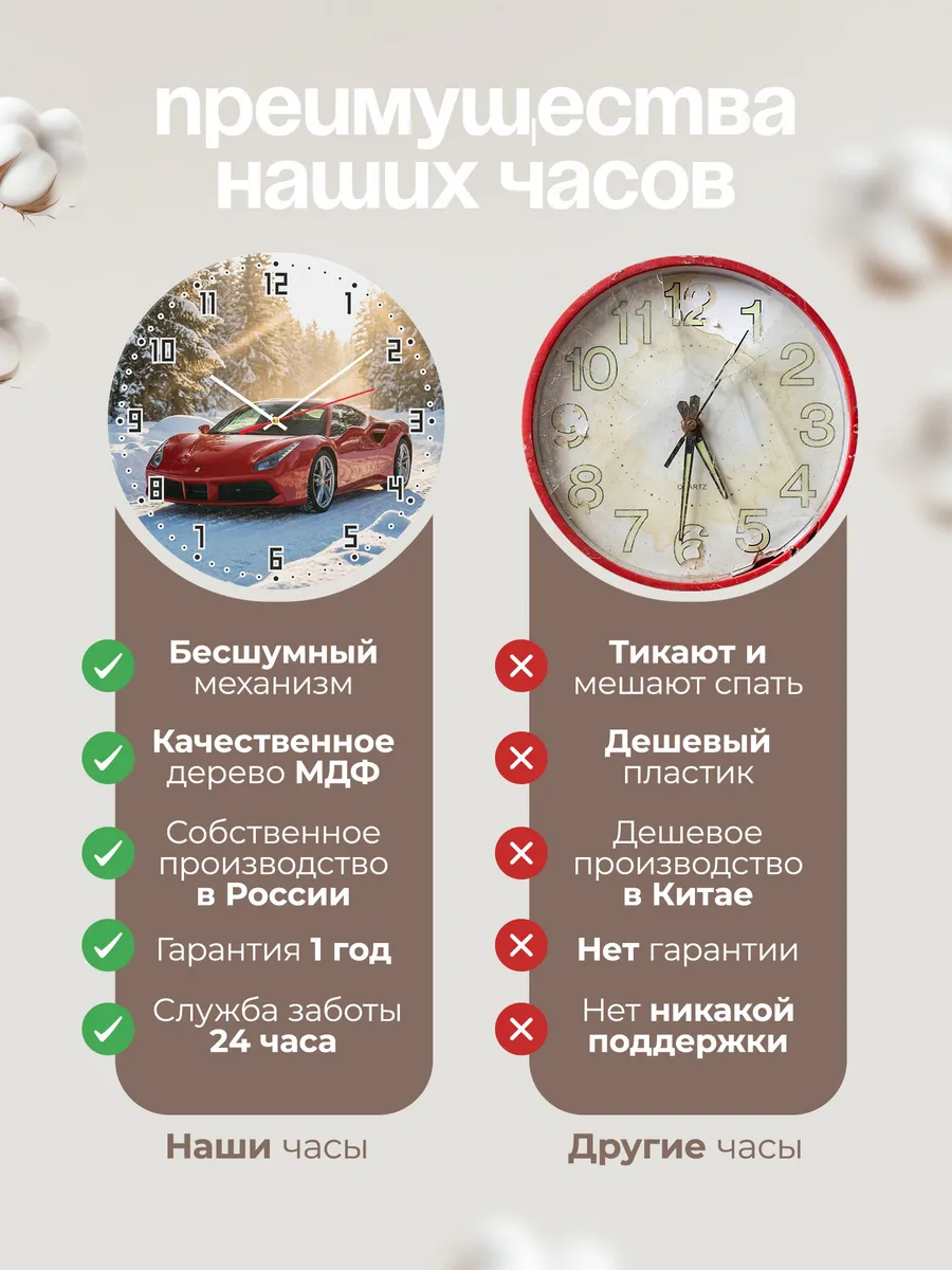 Часы настенные бесшумные Феррари 488 33 см — фото 10