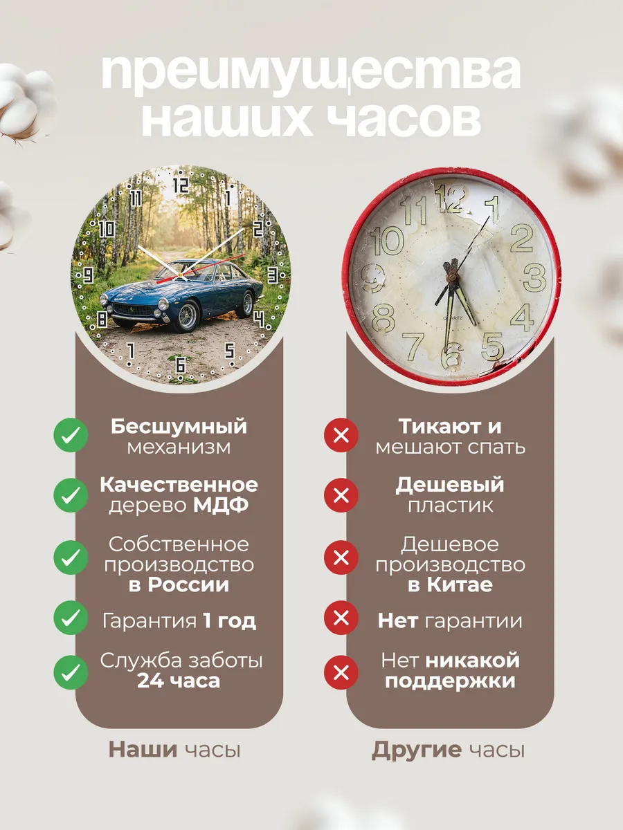 Часы настенные бесшумные Феррари 812 33 см — фото 10