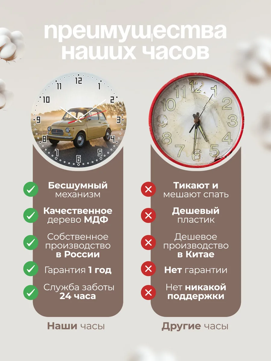 Часы настенные бесшумные Фиат 500 33 см — фото 10