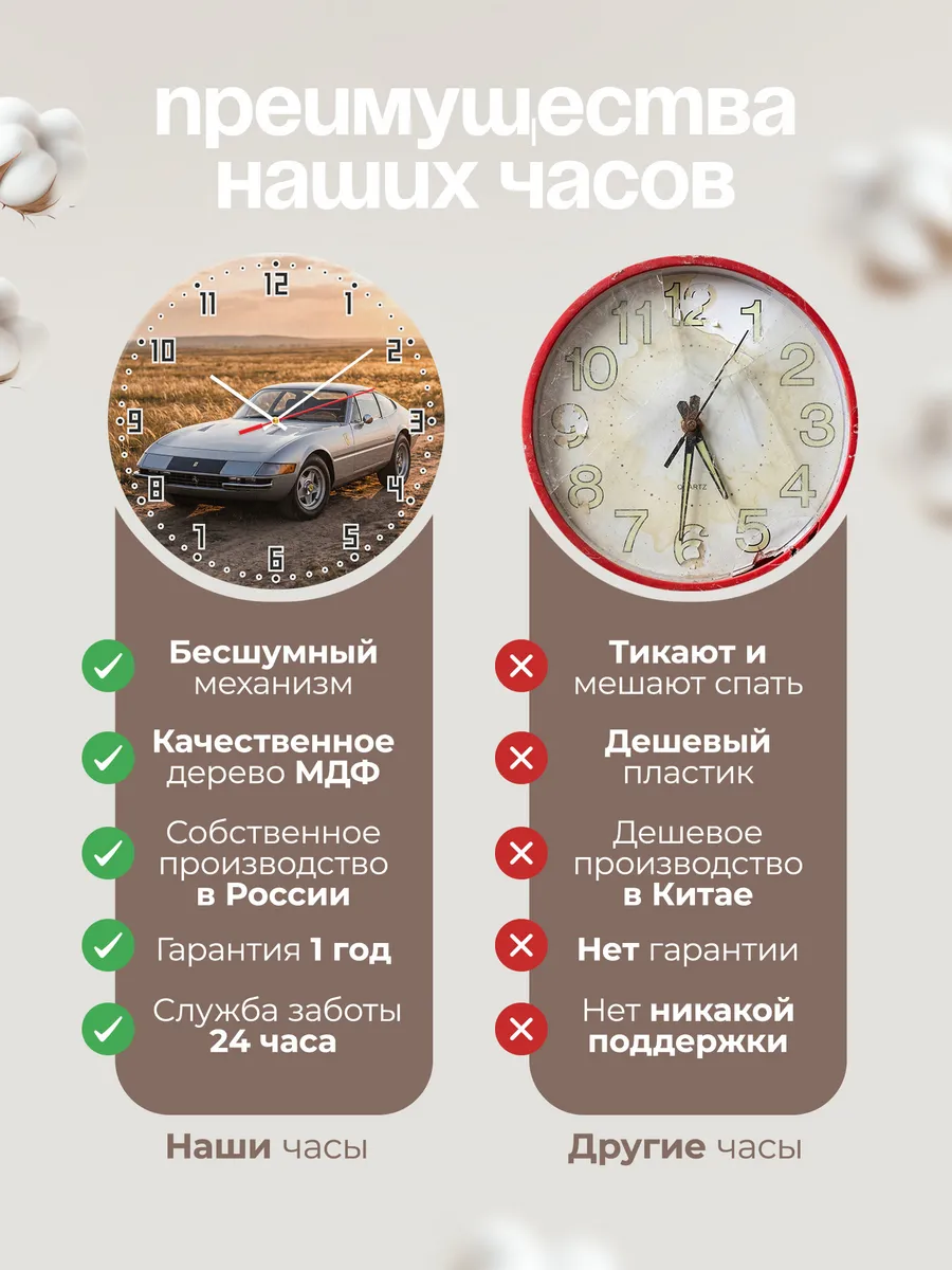 Часы настенные бесшумные Феррари Дайтона 33 см — фото 10