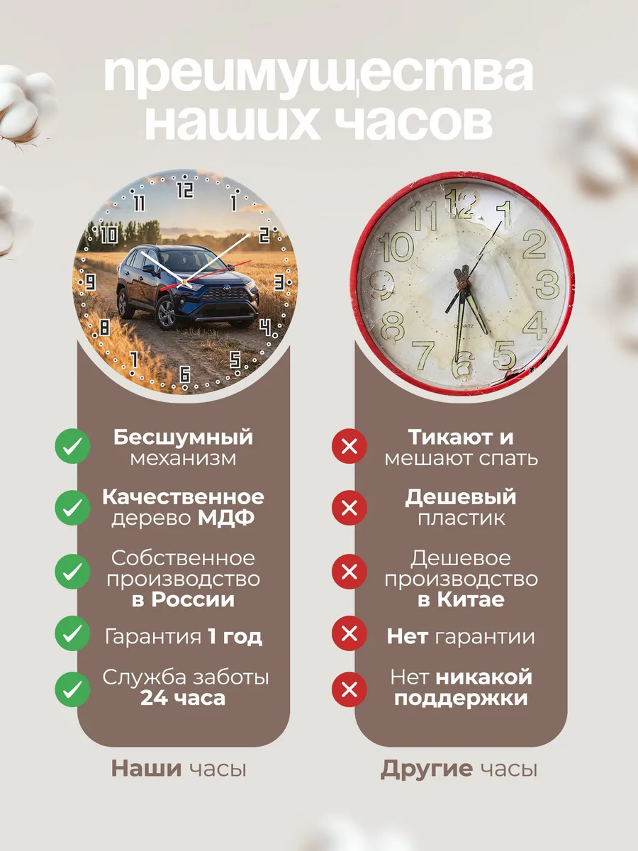 Часы настенные бесшумные Тойота РАВ4 33 см — фото 10