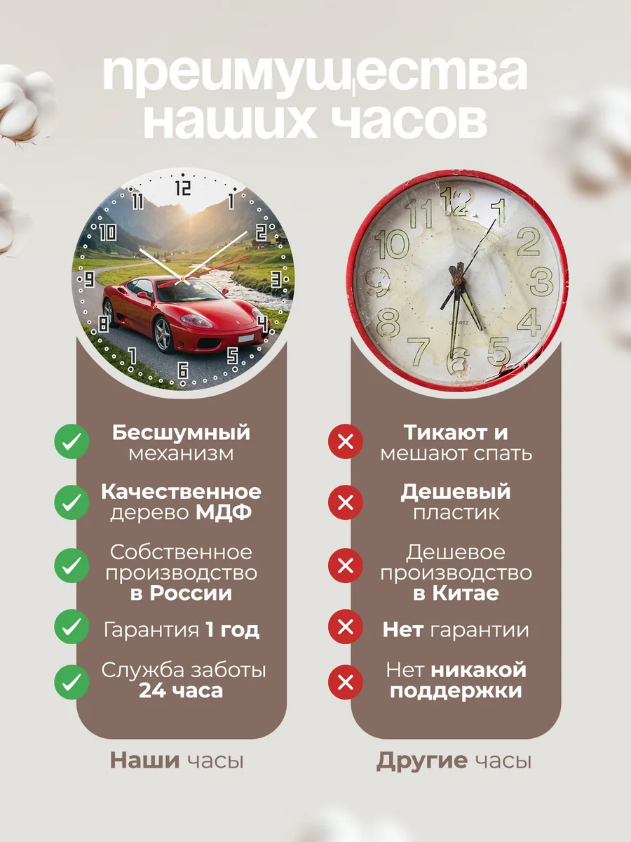 Часы настенные бесшумные Феррари Энцо 33 см — фото 10