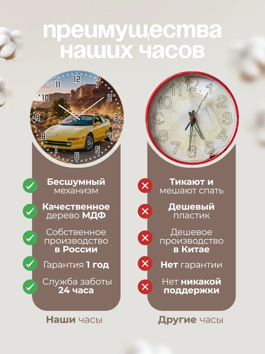 Часы настенные бесшумные Тойота Селика 33 см — фото 10