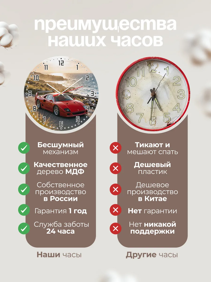 Часы настенные бесшумные Феррари F40 33 см — фото 10