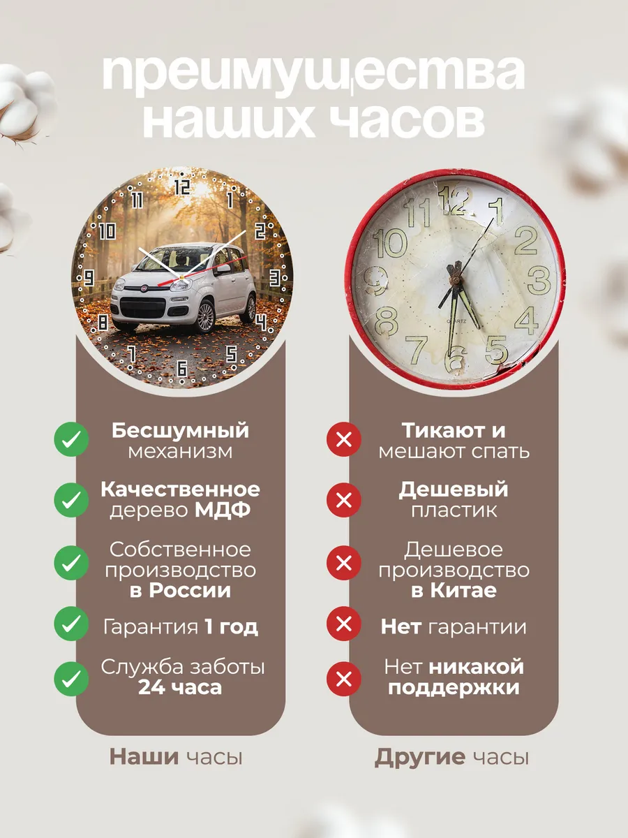 Часы настенные бесшумные Фиат 500L 33 см — фото 10