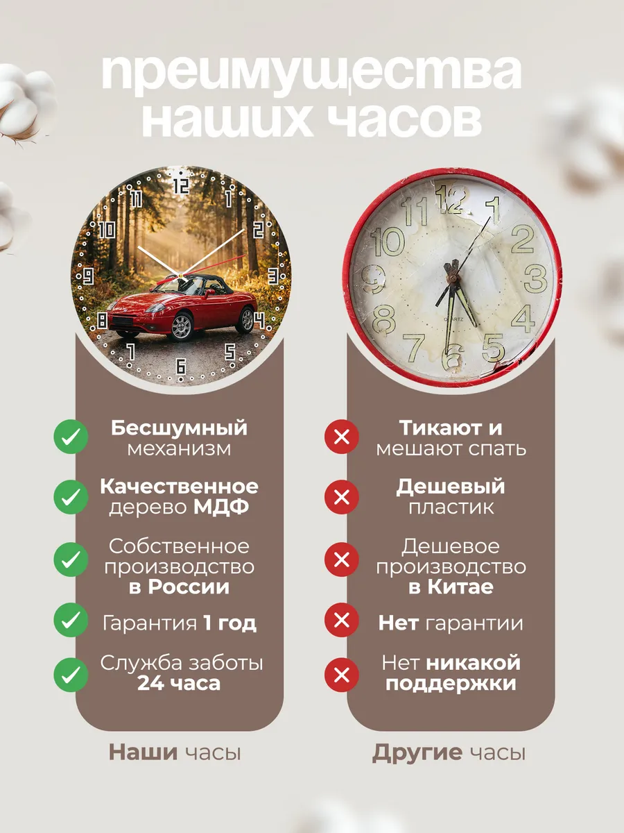 Часы настенные бесшумные Фиат Барчетта 33 см — фото 10