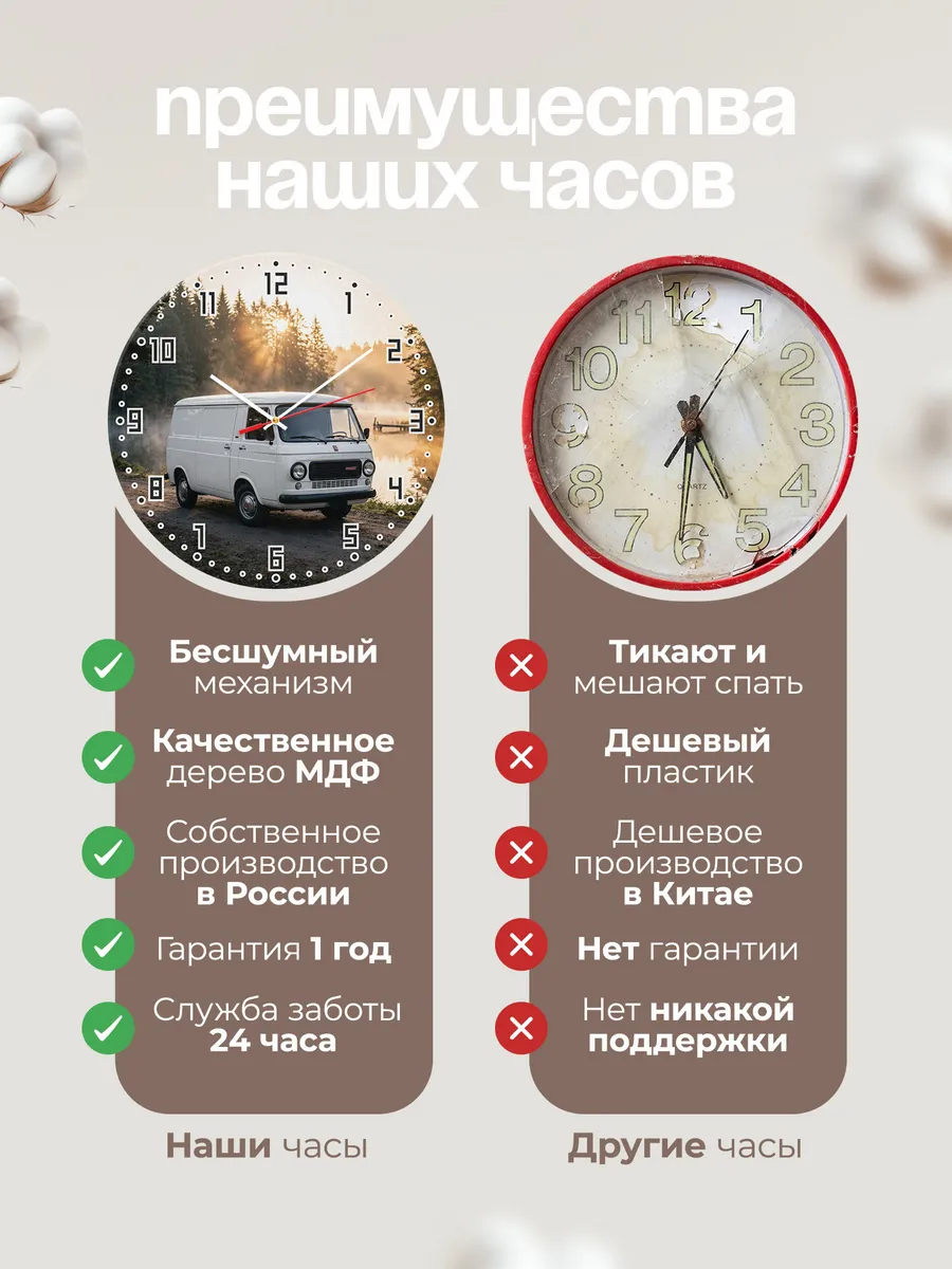 Часы настенные бесшумные Фиат Дукато фургон 33 см — фото 10