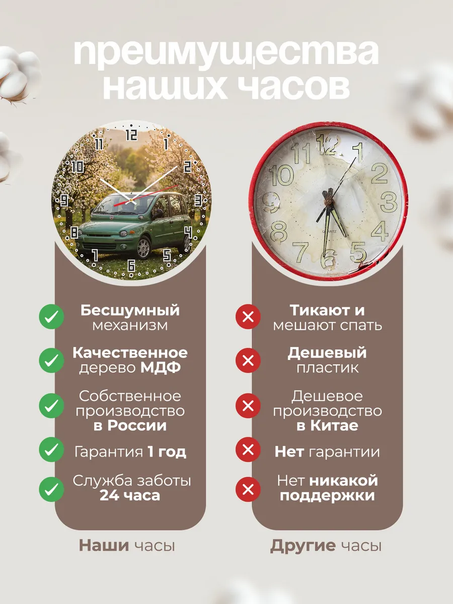 Часы настенные бесшумные Фиат Мультипла 33 см — фото 10