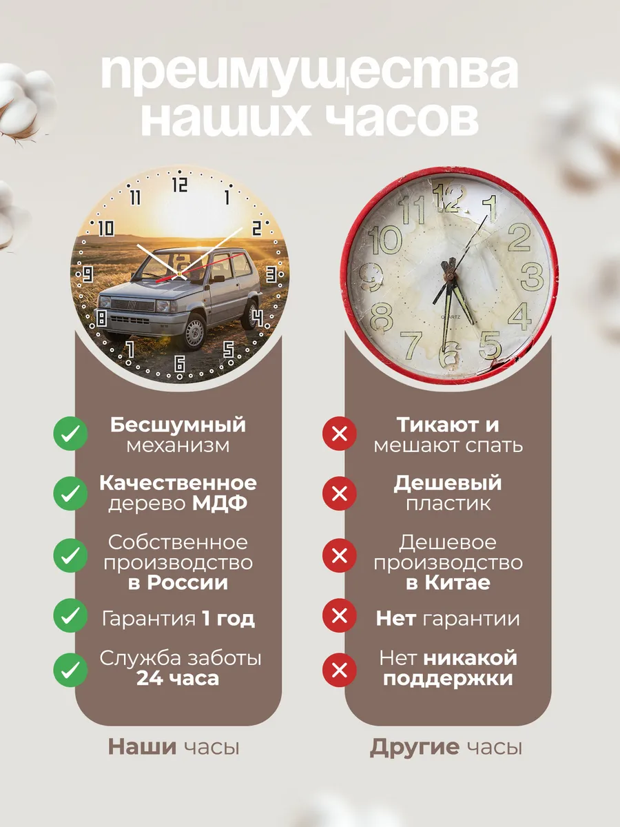 Часы настенные бесшумные Фиат Типо 33 см — фото 10