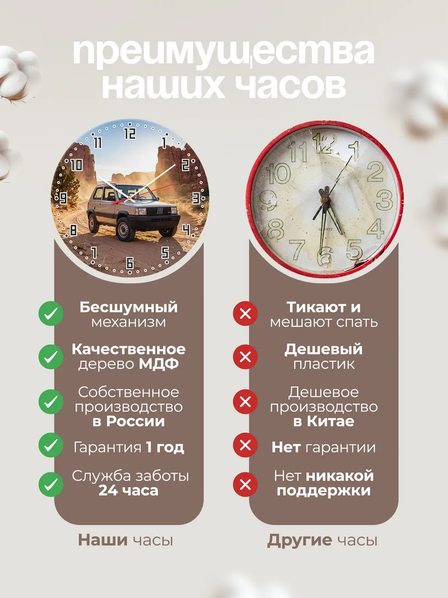 Часы настенные бесшумные Фиат Панда 4x4 33 см — фото 10