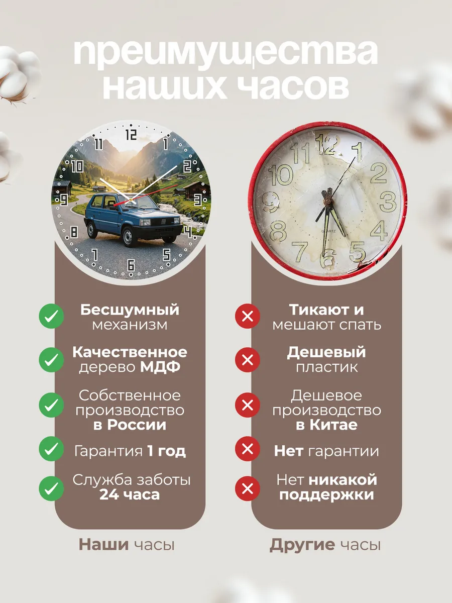 Часы настенные бесшумные Фиат Уно 33 см — фото 10