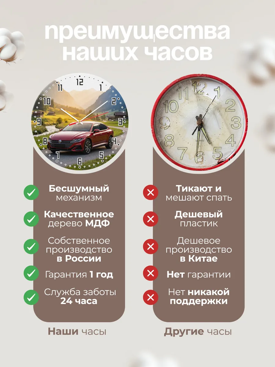 Часы настенные бесшумные Фольксваген Артеон 33 см — фото 10