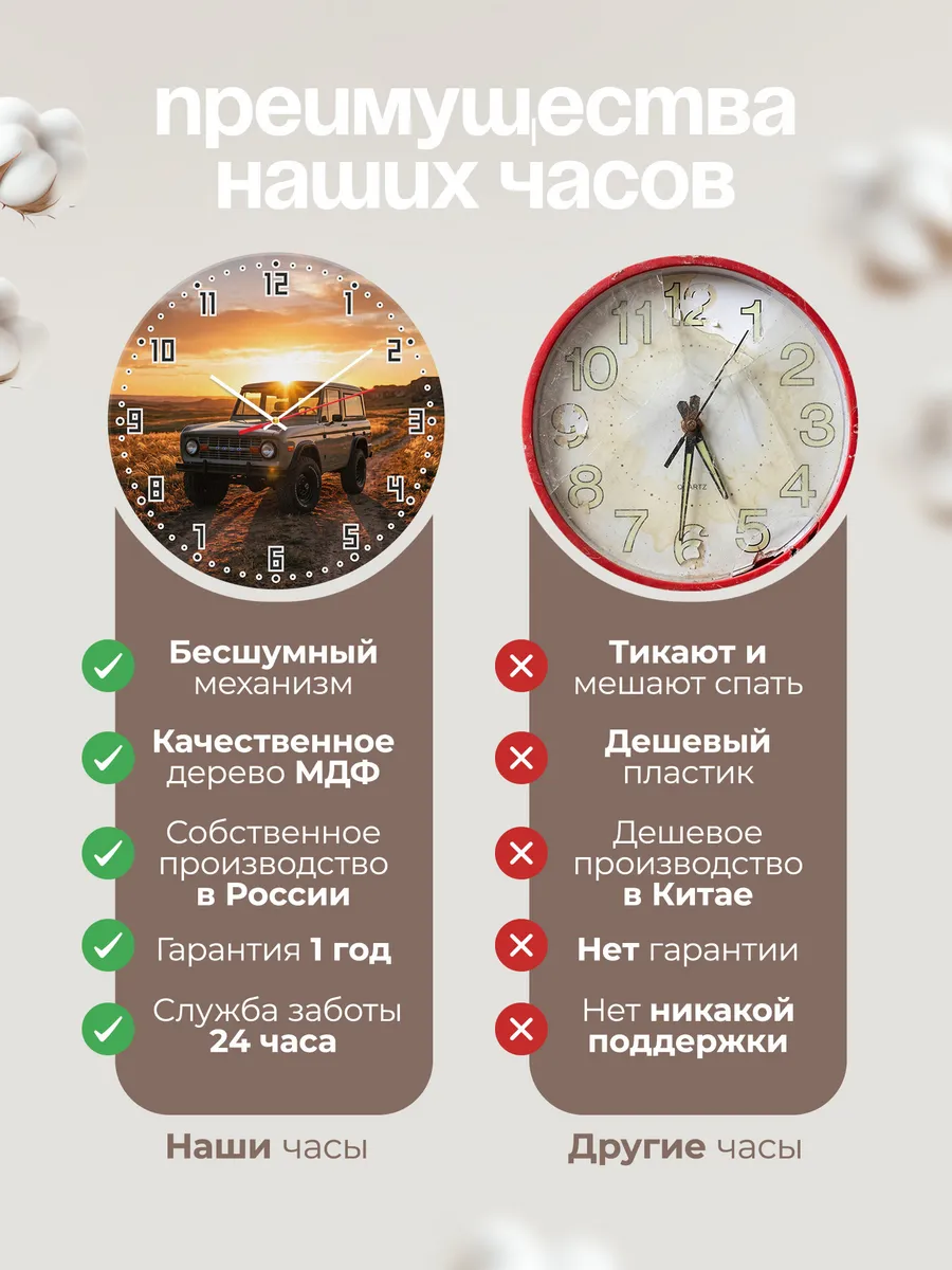 Часы настенные бесшумные Форд Бронко 33 см — фото 10