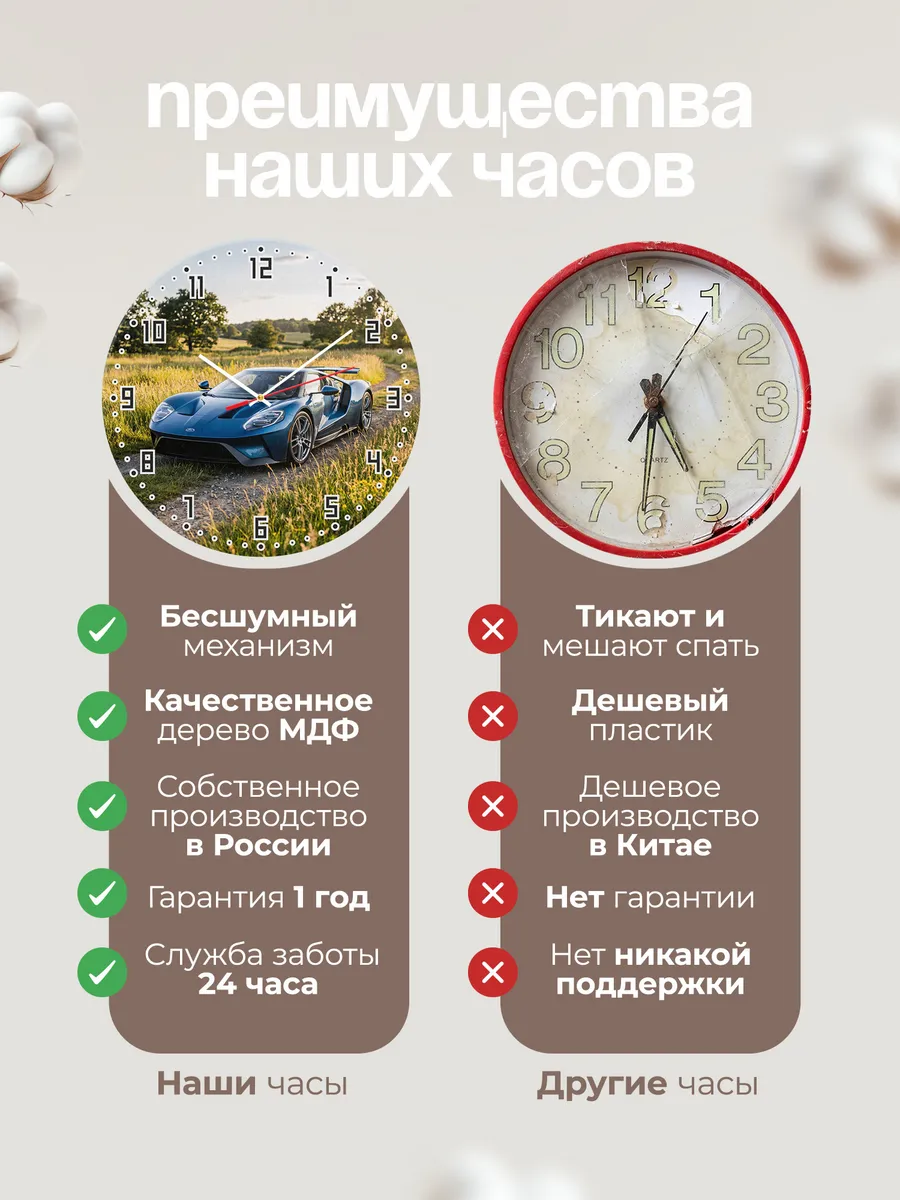 Часы настенные бесшумные Форд ГТ 33 см — фото 10