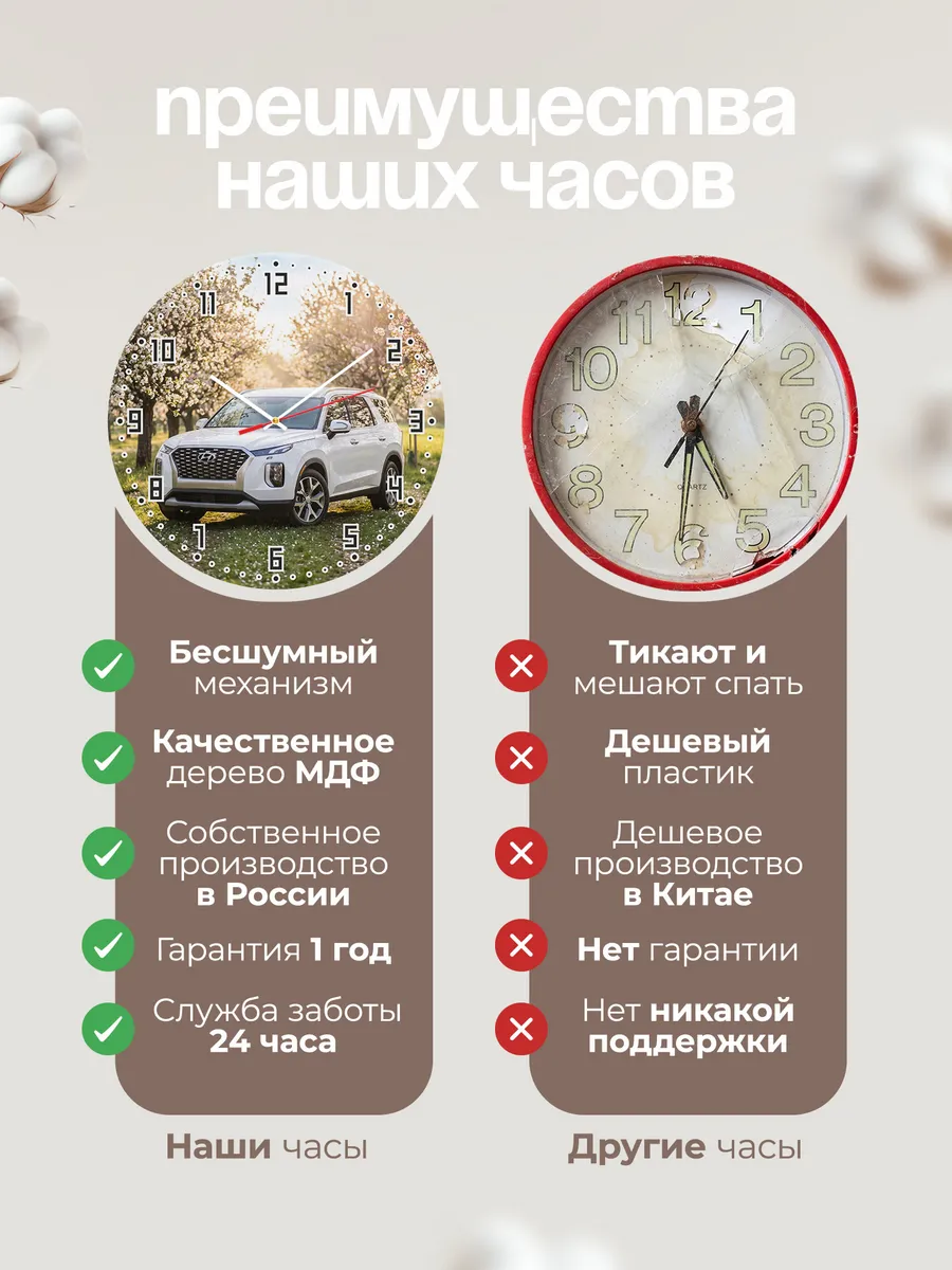 Часы настенные бесшумные Хендэ Санта Фе 33 см — фото 10