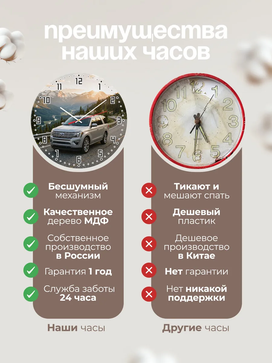 Часы настенные бесшумные Форд Эксплорер 33 см — фото 10