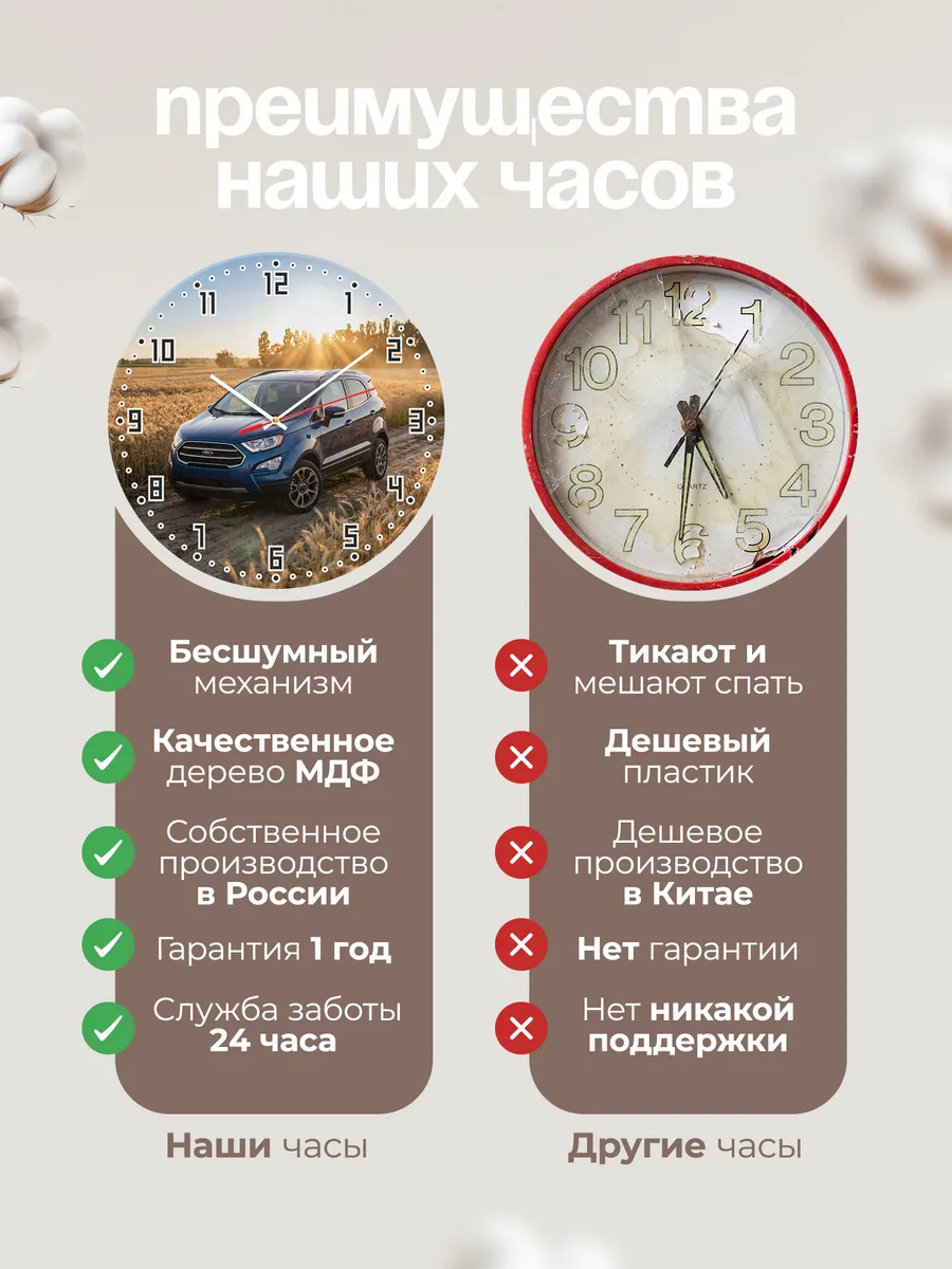 Часы настенные бесшумные Форд Эскейп 33 см — фото 10