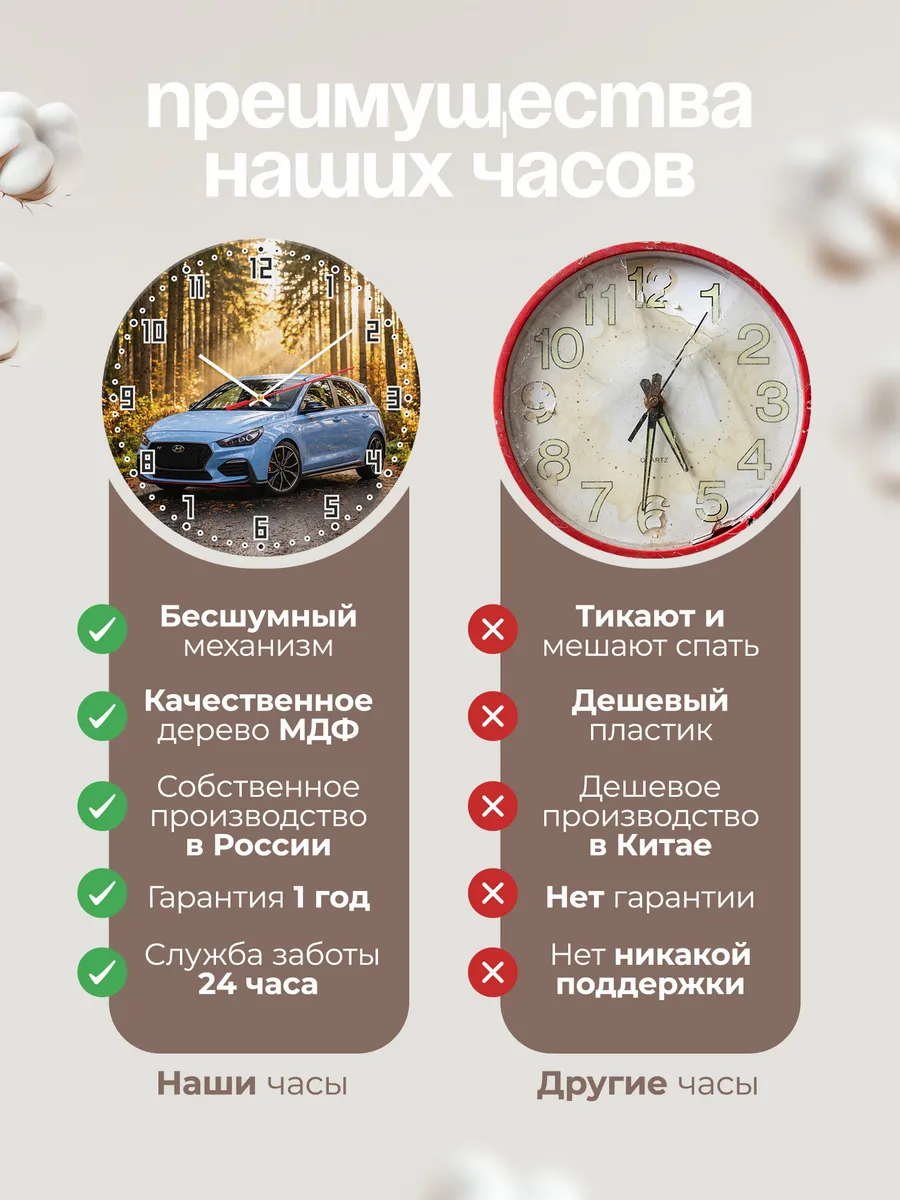 Часы настенные бесшумные Хендэ i30 N 33 см — фото 10