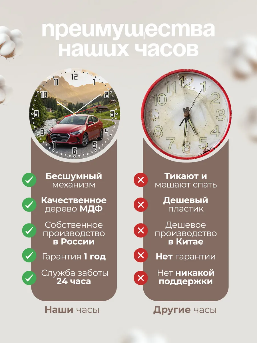 Часы настенные бесшумные Хендэ Солярис 33 см — фото 10