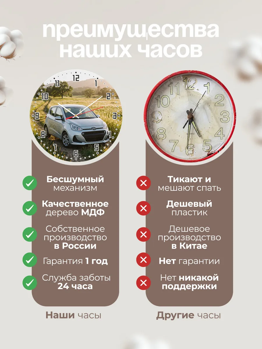 Часы настенные бесшумные Хендэ Акцент 33 см — фото 10
