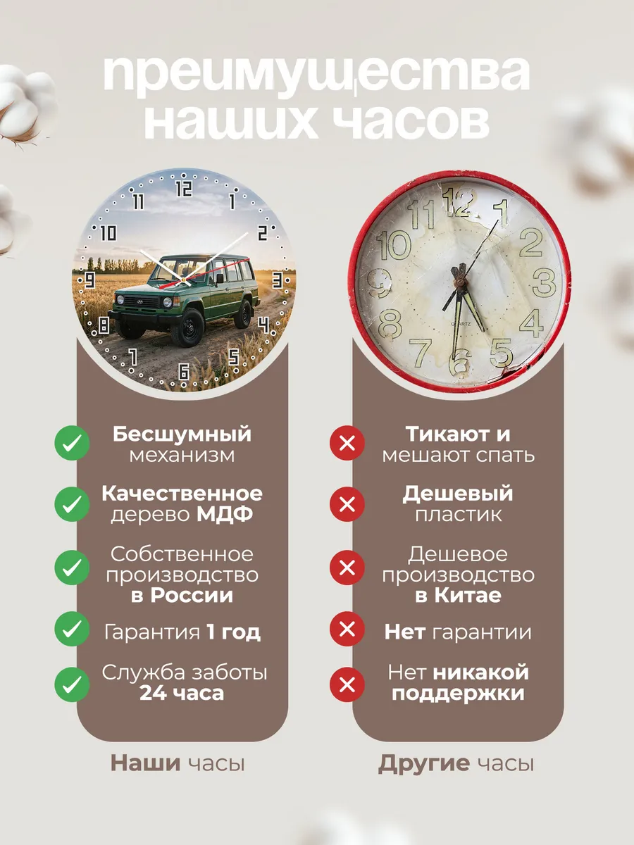 Часы настенные бесшумные Хендэ Галлопер 33 см — фото 10