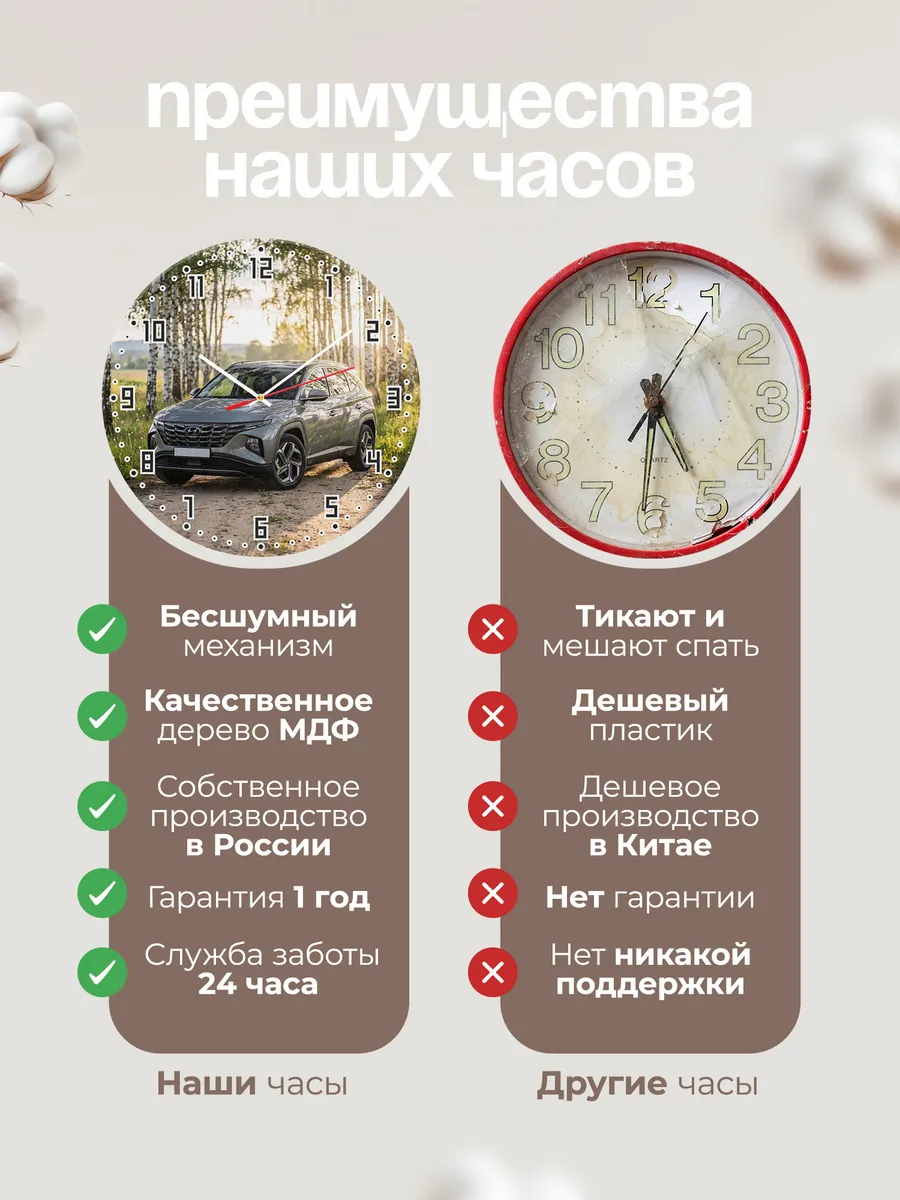 Часы настенные бесшумные Хендэ Тусон 33 см — фото 10