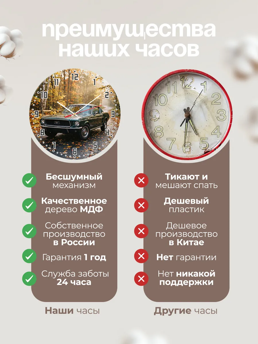 Часы настенные бесшумные Форд Мустанг 1967 33 см — фото 10