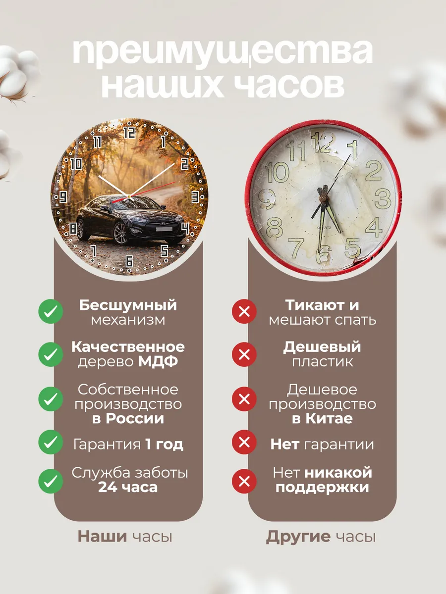 Часы настенные бесшумные Хендэ Генезис купе 33 см — фото 10