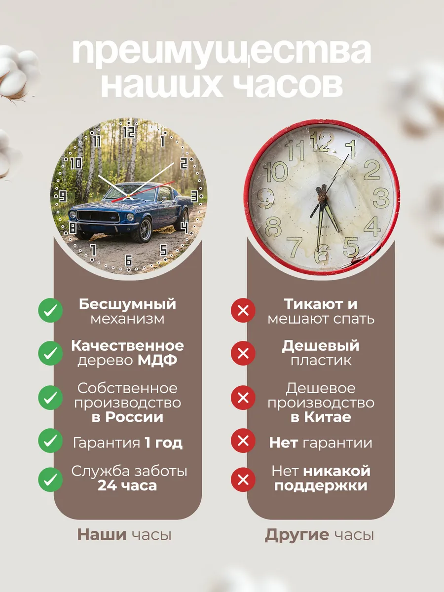 Часы настенные бесшумные Форд Мустанг 33 см — фото 10
