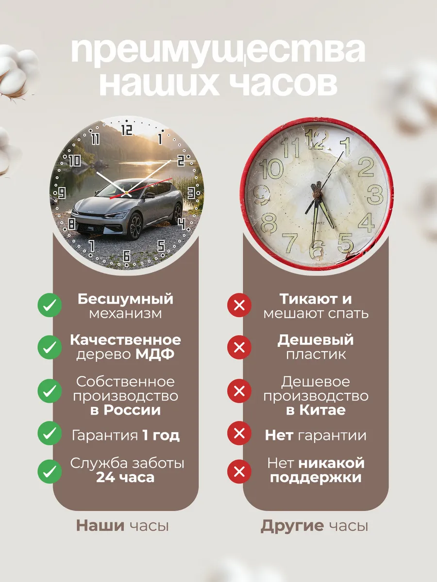 Часы настенные бесшумные Хендэ Ионик 5 33 см — фото 10