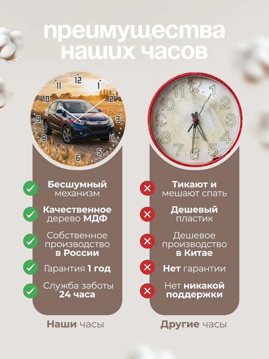 Часы настенные бесшумные Хонда CR-V 33 см — фото 10