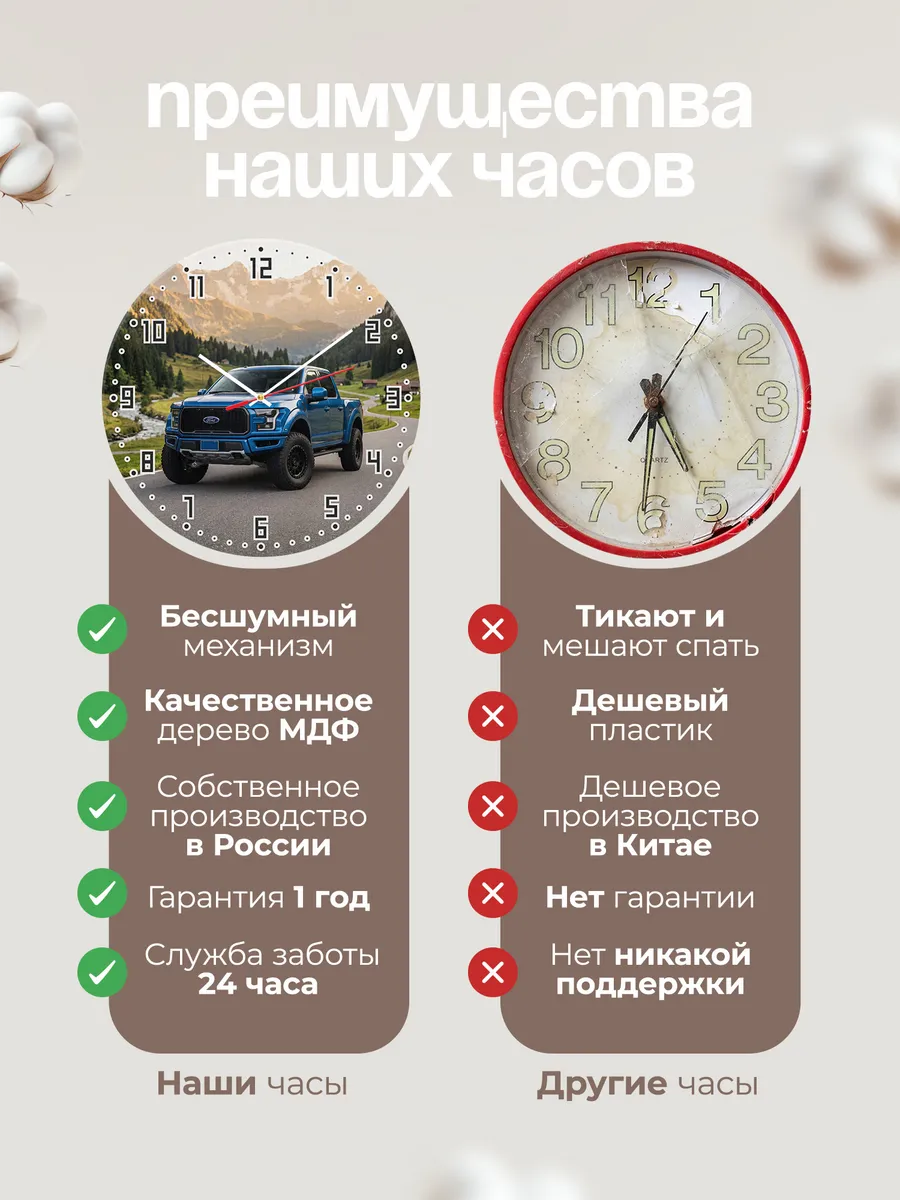 Часы настенные бесшумные Форд Рэптор 33 см — фото 10