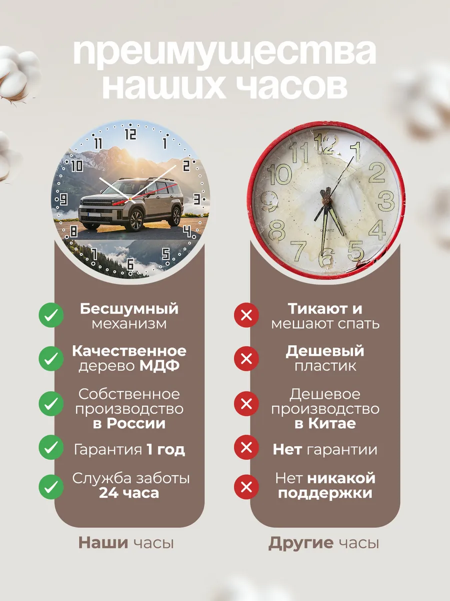 Часы настенные бесшумные Хендэ Паллисэйд 33 см — фото 10