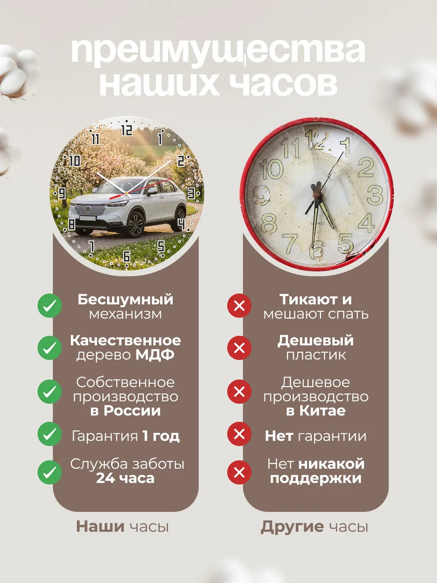 Часы настенные бесшумные Хонда HR-V 33 см — фото 10
