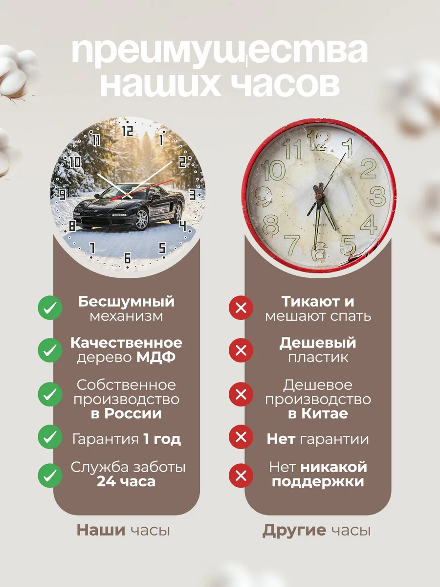 Часы настенные бесшумные Хонда NSX 33 см — фото 10